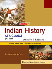 Indian History at a Glance (712-1947)